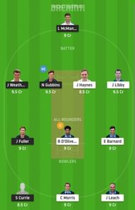 HAM vs WOR Dream11 Fantasy Suggestion - Royal London One-Day Cup #1